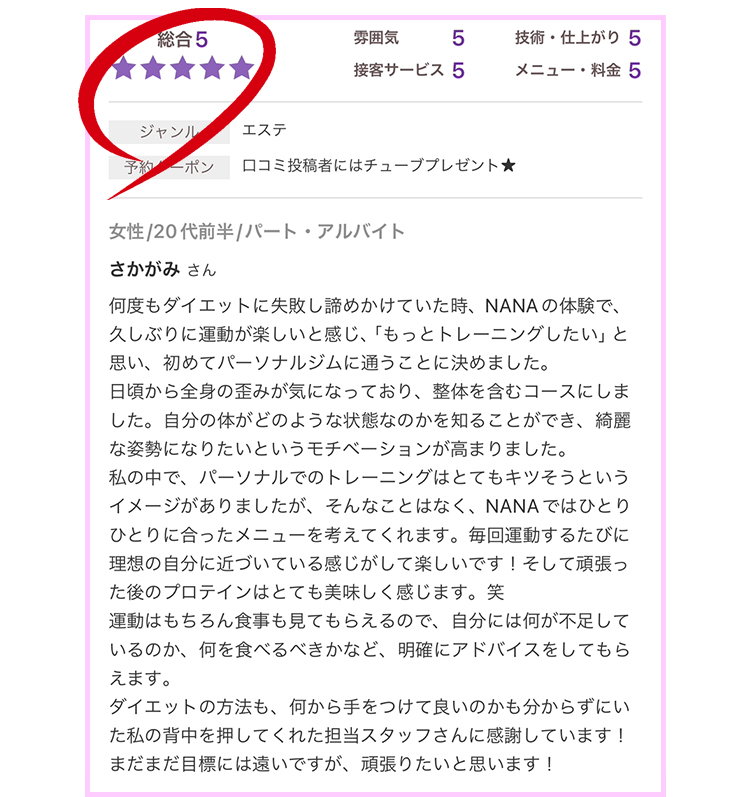 口コミ総合評価5/5