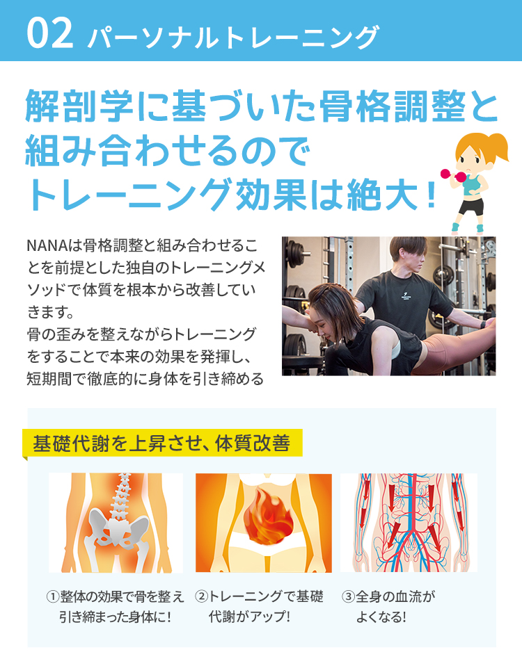 02 パーソナルトレーニング